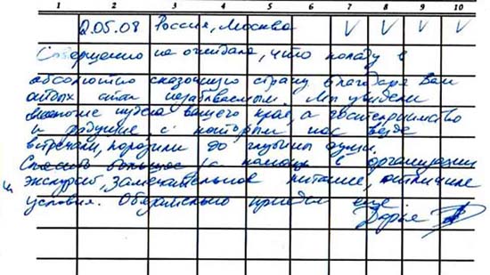 Отзывы посетителей об отдыхе на Иссык-Куле в отеле "Natalia" Москва. Россия Отзывы об отдыхе на Иссык-Куле Москва. Россия