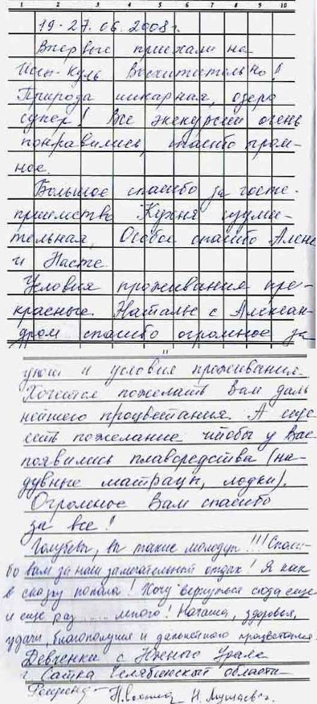 Отзывы посетителей об отдыхе на Иссык-Куле в отеле "Natalia" Россия, Сатка Отзывы об отдыхе на Иссык-Куле Россия, Сатка