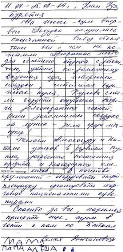 Отзывы посетителей об отдыхе на Иссык-Куле в отеле "Natalia" Россия, Улан-Уде Бурятия Отзывы об отдыхе на Иссык-Куле Россия, Улан-Уде Бурятия